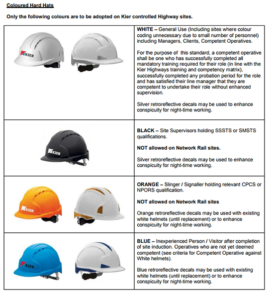 What do the different color hard hats mean – The Meaning Of Color