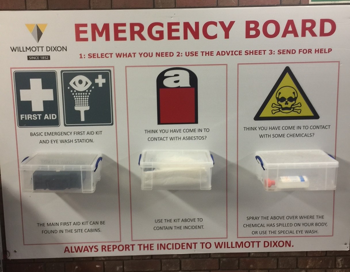  Emergency Board Best Practice Hub