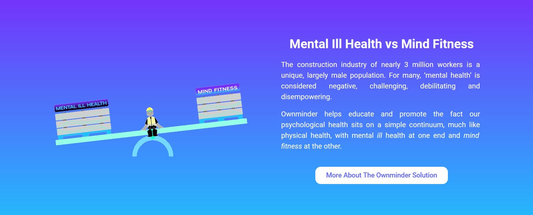  Ownminder App Best Practice Hub