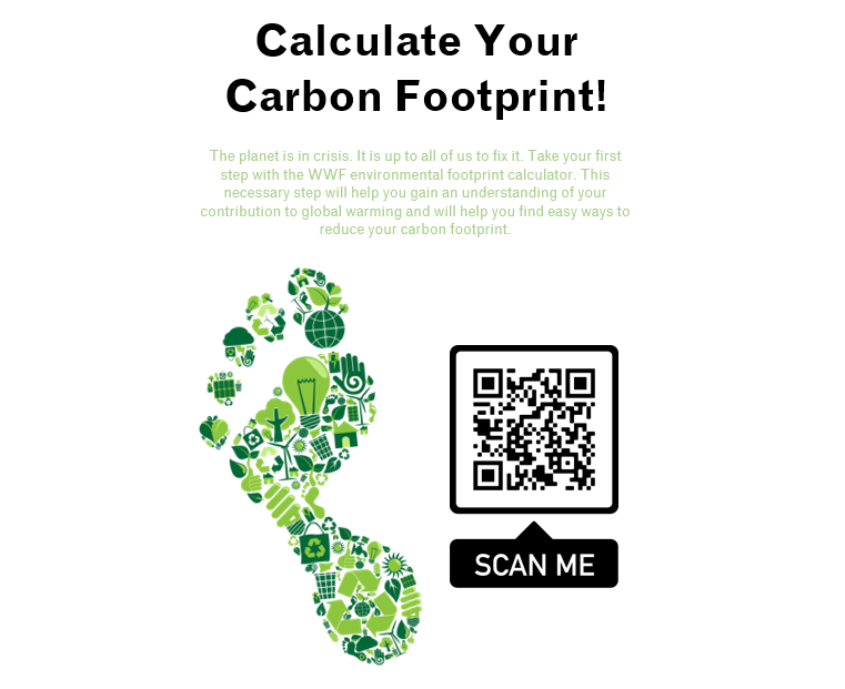  Calculating Individual Carbon Footprint On Site Best Practice Hub