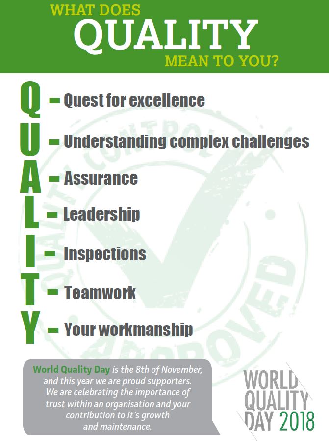 What Does Quality Mean Slidesharedocs